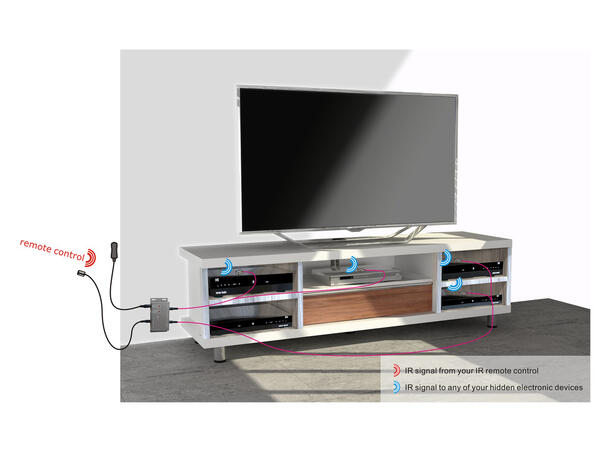 Multibrackets Universal IR Extender 