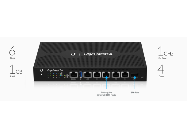 Ubiquiti EdgeRouter 6-Port 5xRJ45, 1xSFP 