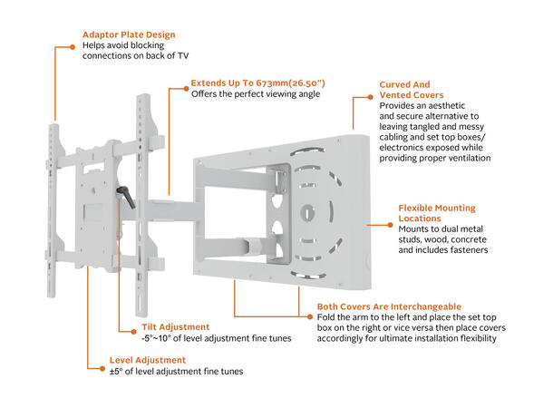 Multibrackets Hospitality Flexarm with S TB Enclosure White 