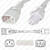 LinkIT Power Cable C15/C14 White 0.5m 3 x 1.00mm | PVC 