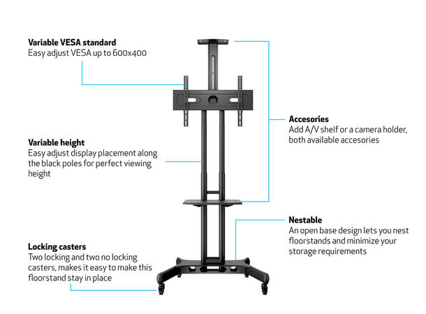 Multibrackets Gulvtralle Basic 150 Svart, 50kg, 600x400, 32-60",  ink hylle 