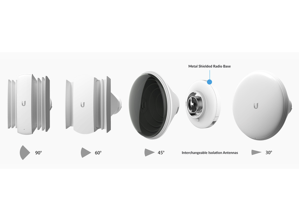 Ubiquiti ISOSTATION M5 IS-M5 