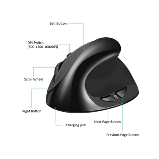 KENSON Vertical mouse Comfi 2 Tr&#229;dl&#248;s | Ergonomisk