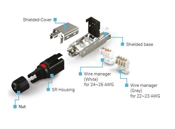 Stoltzen HDbaseT Comatible RJ45 Plug IP20| Cat.6A| FTP/STP AWG 22 - 26 