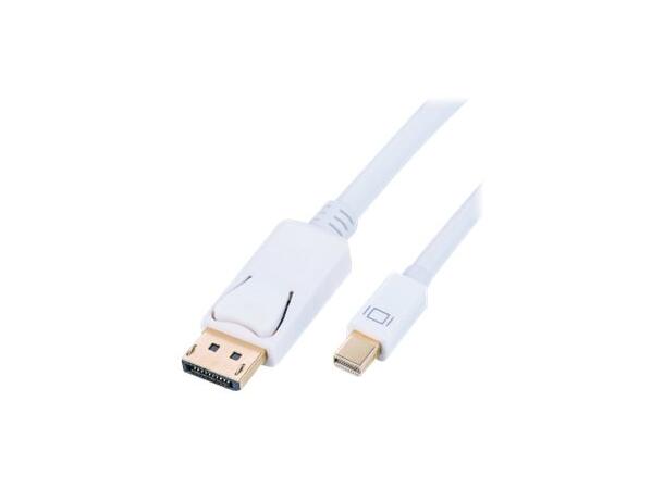 LinkIT MiniDisplayport to DP v.1.3 1m 4K x 2K@120Hz 32 AWG white 